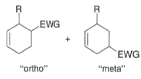 Organic Reactions with Mechanism (Part - 5) | Organic Chemistry