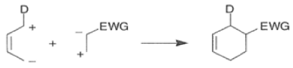 Organic Reactions with Mechanism (Part - 5) | Organic Chemistry