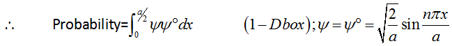 Eigen Function & Schrodinger`s Wave Equation | Physical Chemistry