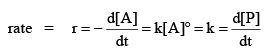 Integrated Rate Law Expression of Zero Order Reaction | Physical Chemistry