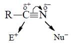 Electronic Effects: Inductive, Hyperconjugation & Resonance | Organic Chemistry