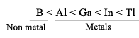 Group 13 Elements: Boron Family | Inorganic Chemistry
