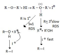 Solved Practice Questions on Sn1, Sn2, E1, E2 reactions | Organic Chemistry