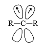Nitrenes and Carbenes: Stability & Reactions | Organic Chemistry