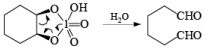 Non-Metal Based Reagents | Organic Chemistry
