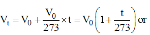 Ideal Gas Laws: Revision Notes | Physical Chemistry