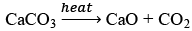 General Methods of Isolation and Purification of Elements | Inorganic Chemistry