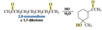 Organic Reactions with Mechanism (Part -2) | Organic Chemistry