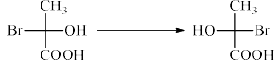 Stereochemistry