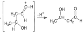 Organic Reactions with Mechanism (Part-1) | Organic Chemistry