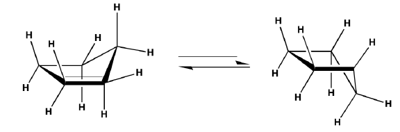 Conformational Analysis of Acyclic & Cyclic Systems | Organic Chemistry