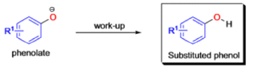 Organic Reactions with Mechanism (Part - 3) | Organic Chemistry