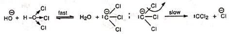 Organic Reactions With Mechanism and Applications (Part -3) | Organic Chemistry
