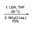 Organic Reactions With Mechanism (Part - 4) | Organic Chemistry