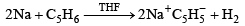 Metallocenes & Ferrocene: Reactions & Properties | Inorganic Chemistry