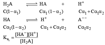 Ionic Equilibria in Solutions | Physical Chemistry