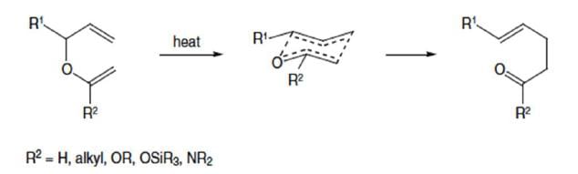 Cope & Claisen Rearrangement Reactions | Organic Chemistry