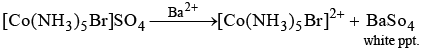 Isomerism In Coordination Compounds-1 - Coordination Chemistry | Inorganic Chemistry