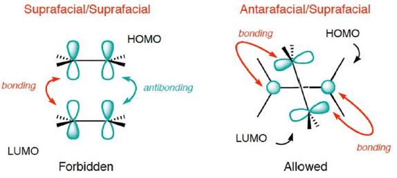 Pericyclic Reactions in Details (Part - 1) | Organic Chemistry