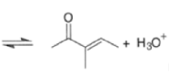 Organic Reactions with Mechanism (Part-1) | Organic Chemistry