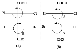Isomers & Optical Isomerism in Compounds having Stereocenters | Organic Chemistry