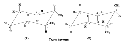 Conformations of Mono & Disubstituted Cyclohexanes | Organic Chemistry