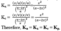 Chemical Equilibrium, Law of Mass Action & Applications | Physical Chemistry