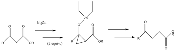 Simmons–Smith reaction - Chemistry