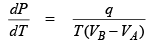 Clausius Clapeyron Equations | Physical Chemistry