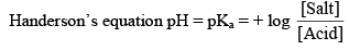 PH, Buffer Solutions, Solubility & Solubility Product | Physical Chemistry