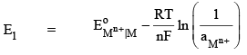 Prediction And Feasibility Of Spontaneity Of A Cell Reaction | Physical Chemistry