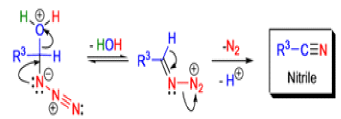 Organic Reactions With Mechanism (Part - 4) | Organic Chemistry