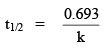 First & Second Order Reactions | Physical Chemistry
