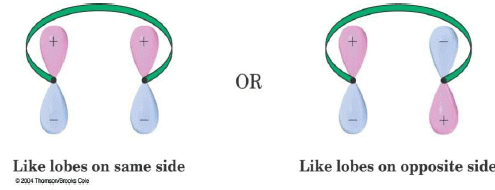 Pericyclic Reactions in Details (Part - 1) | Organic Chemistry