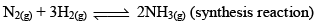 Chemical Equilibrium, Law of Mass Action & Applications | Physical Chemistry