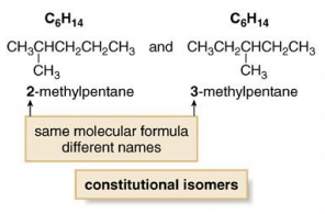 Isomers & Optical Isomerism in Compounds having Stereocenters | Organic Chemistry