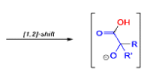 Organic Reactions with Mechanism (Part - 3) | Organic Chemistry