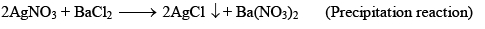 Chemical Equilibrium, Law of Mass Action & Applications | Physical Chemistry