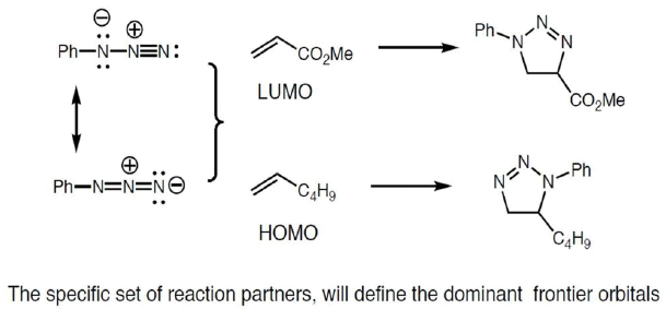 Pericyclic Reactions in Details (Part - 2) | Organic Chemistry