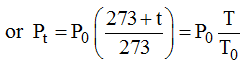 Ideal Gas Laws: Revision Notes | Physical Chemistry