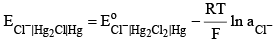 Prediction And Feasibility Of Spontaneity Of A Cell Reaction | Physical Chemistry