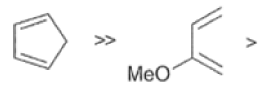 Organic Reactions with Mechanism (Part - 5) | Organic Chemistry