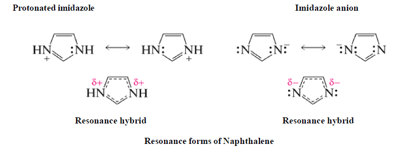 Electronic Effects: Inductive, Hyperconjugation & Resonance | Organic Chemistry