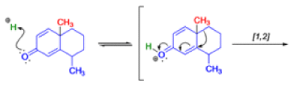 Organic Reactions with Mechanism (Part - 3) | Organic Chemistry