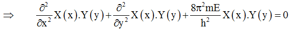 Hermitian Operator & Particle in a Box | Physical Chemistry