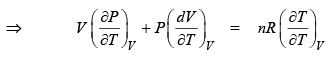 Thermodynamic Magic Square | Physical Chemistry