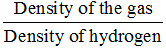 Concept Of Atoms And Molecules - Redox Reactions | Physical Chemistry