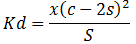 Solubility and Solubility product - Ionic Equilibrium | Physical Chemistry