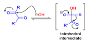 Organic Reactions with Mechanism (Part - 3) | Organic Chemistry