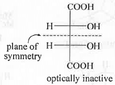 Revision Notes: Stereochemistry of Organic Molecules | Organic Chemistry